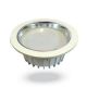 LED round lamps "Litex"