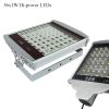 Светодиодни прожектори с Hi-Power LEDs