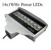 Светодиодни прожектори с Hi-Power LEDs